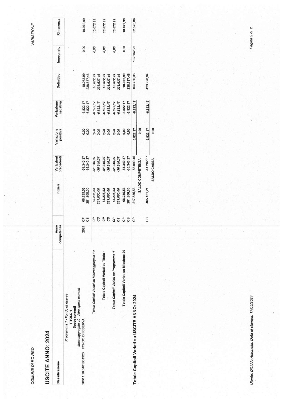 Pagina 7 del documento