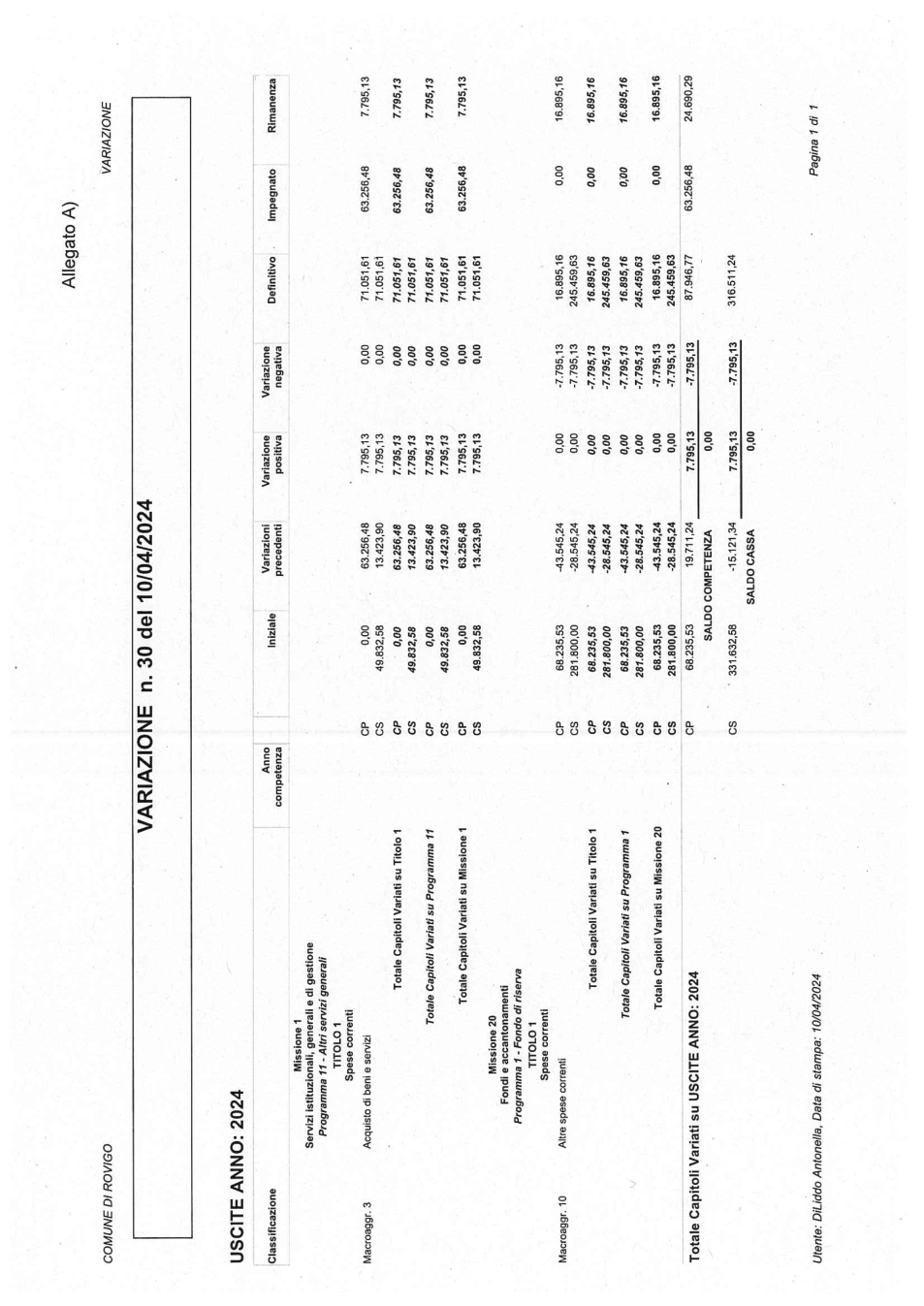 Pagina 7 del documento