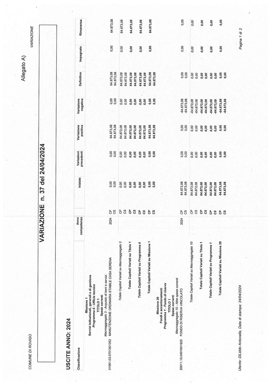 Pagina 7 del documento