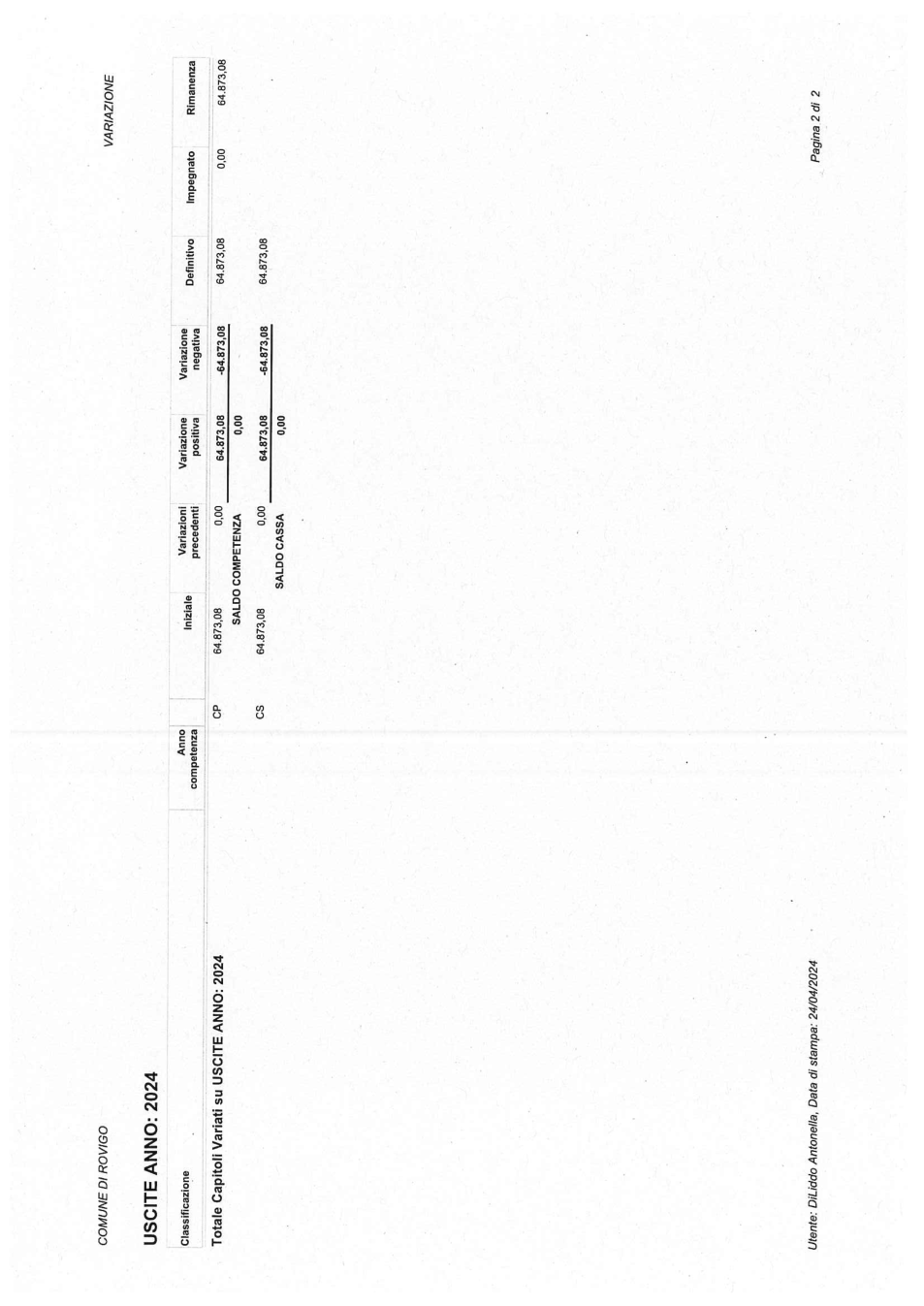 Pagina 8 del documento