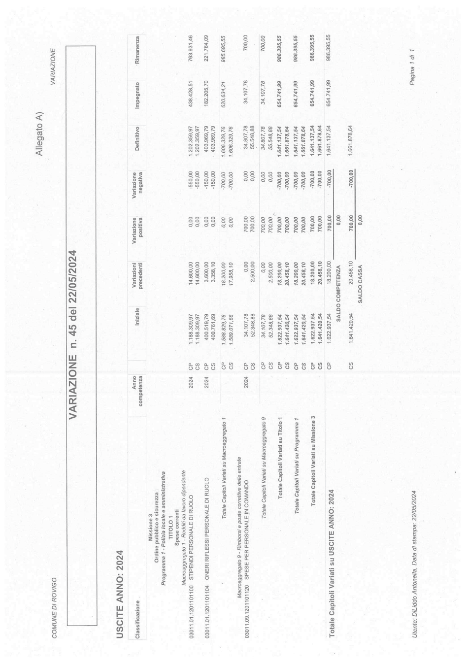 Pagina 7 del documento