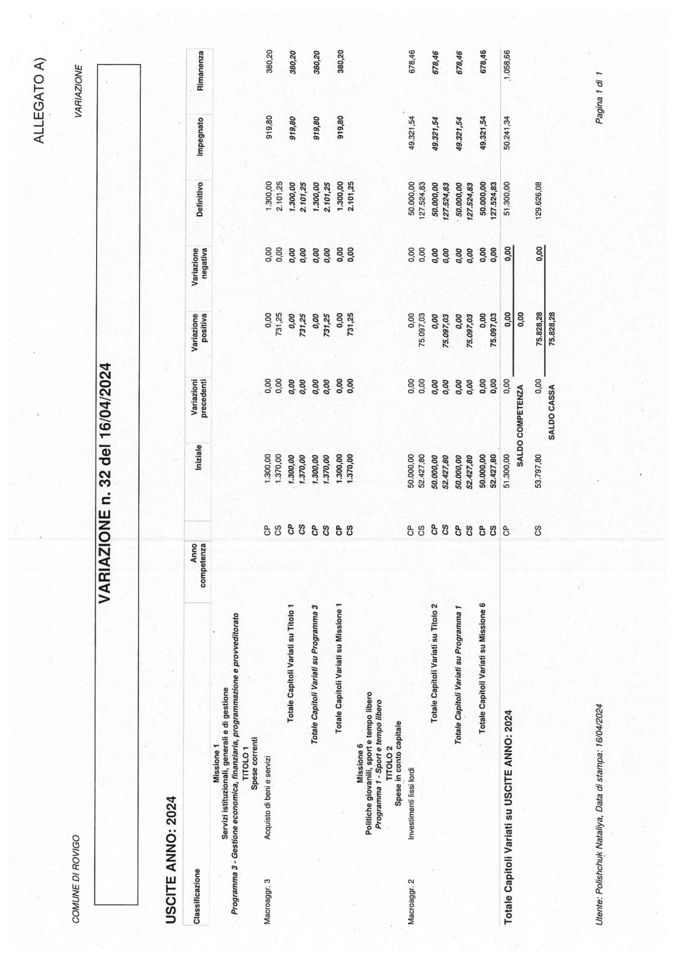 Pagina 8 del documento