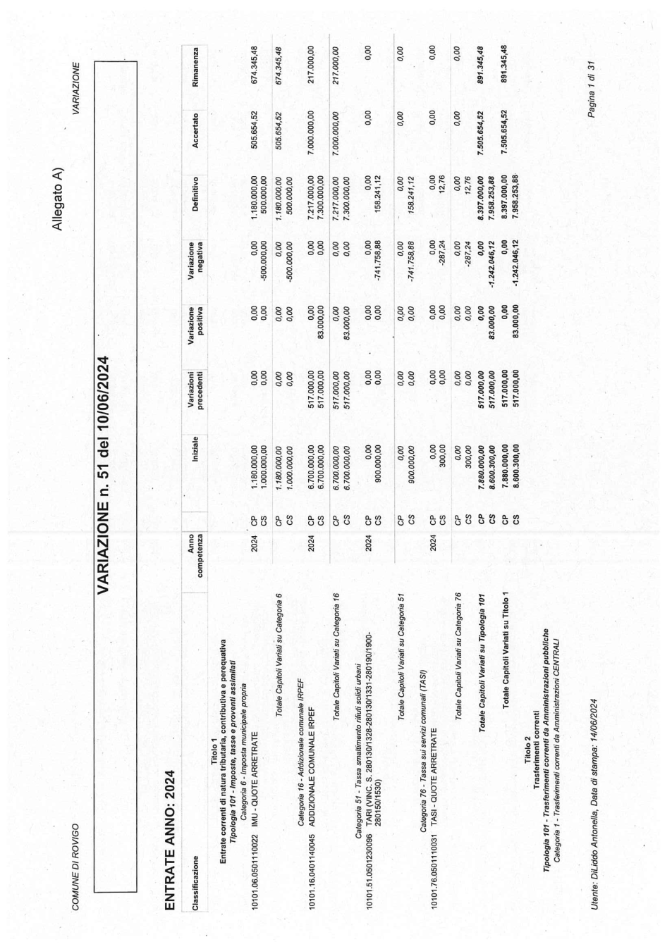 Pagina 9 del documento