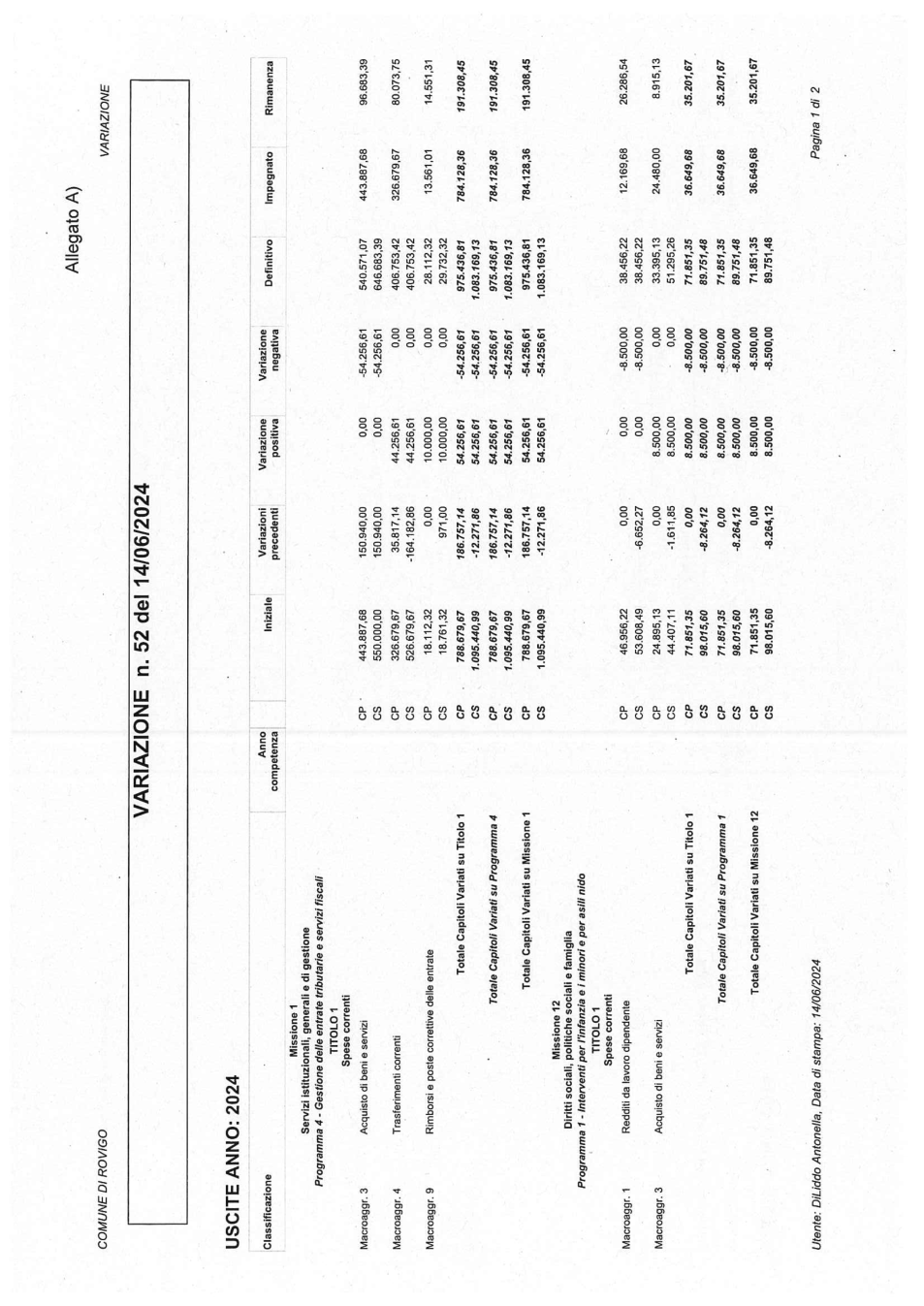 Pagina 7 del documento