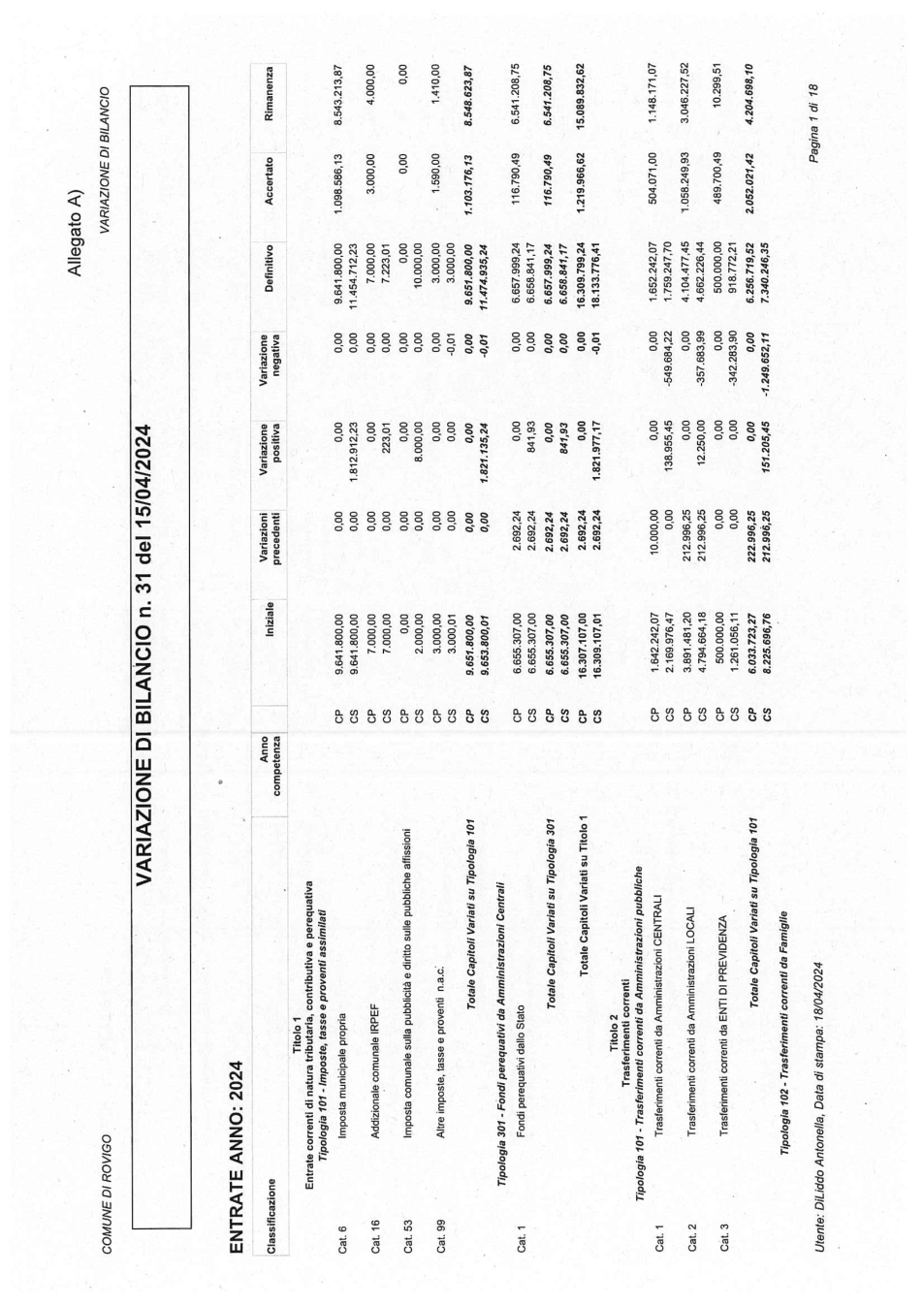 Pagina 13 del documento