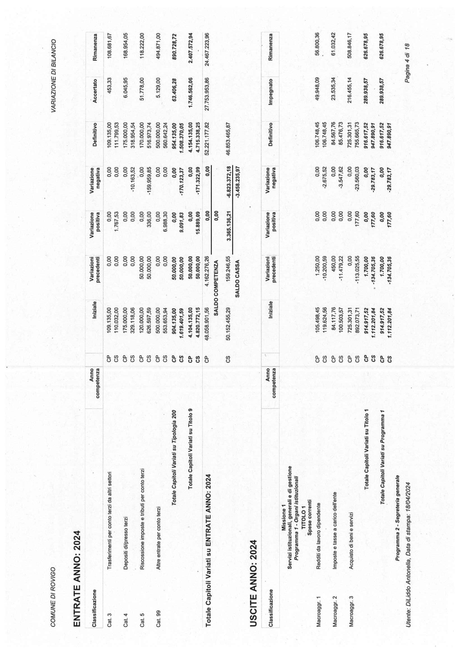 Pagina 16 del documento