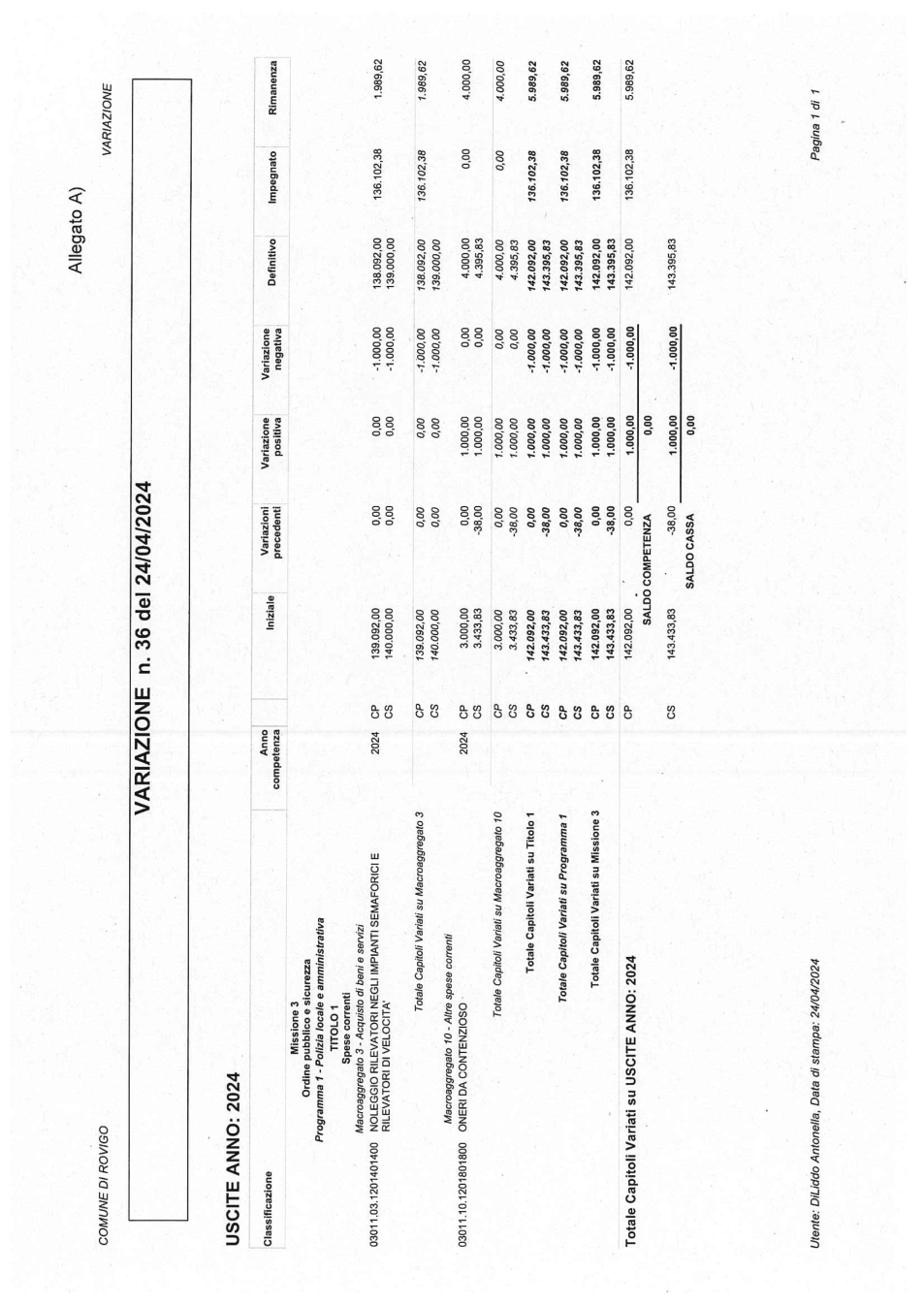 Pagina 6 del documento