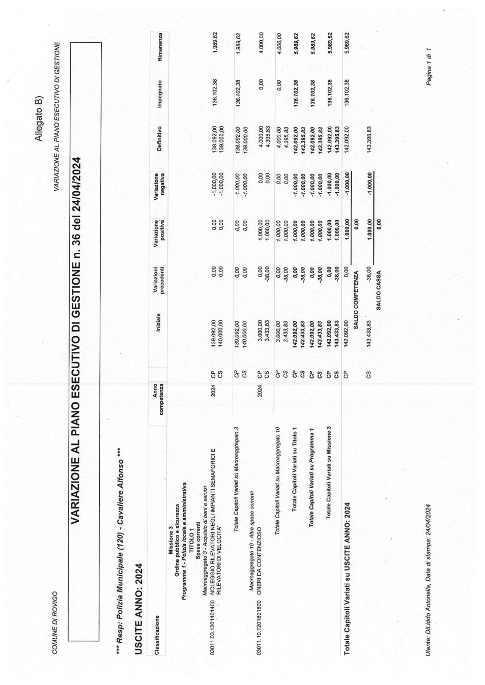 Pagina 7 del documento