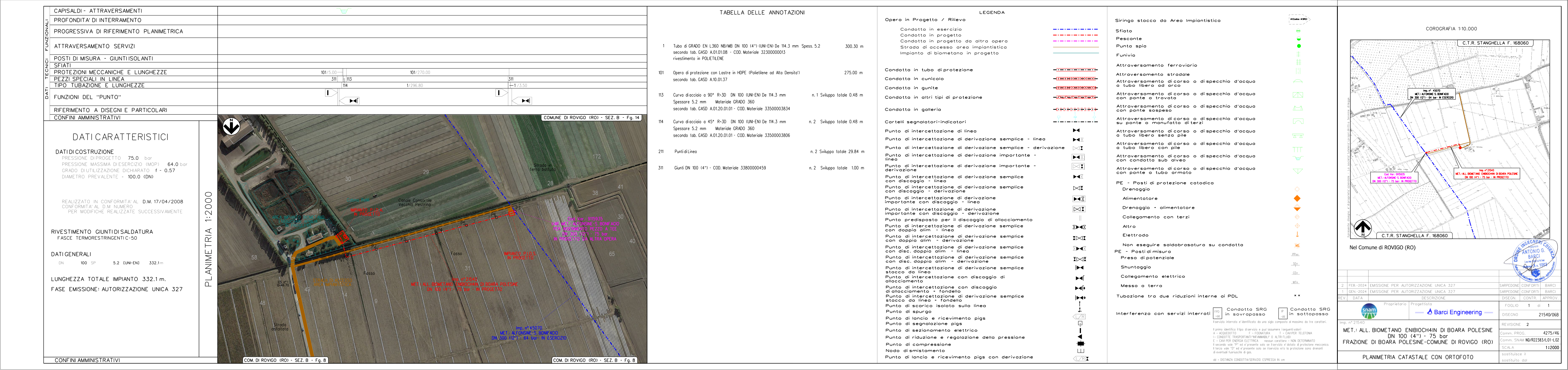 Pagina 1 del documento