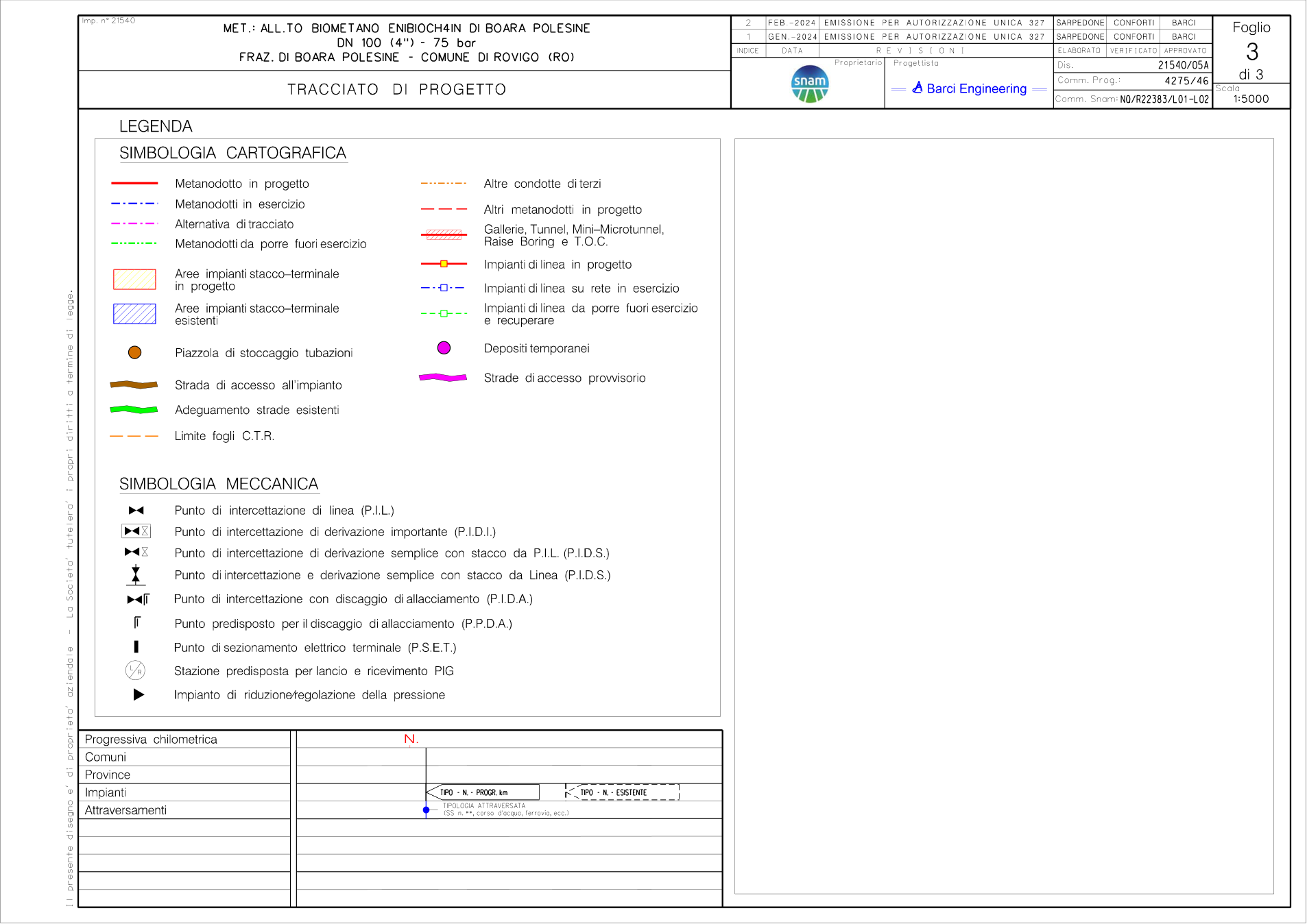 Pagina 3 del documento