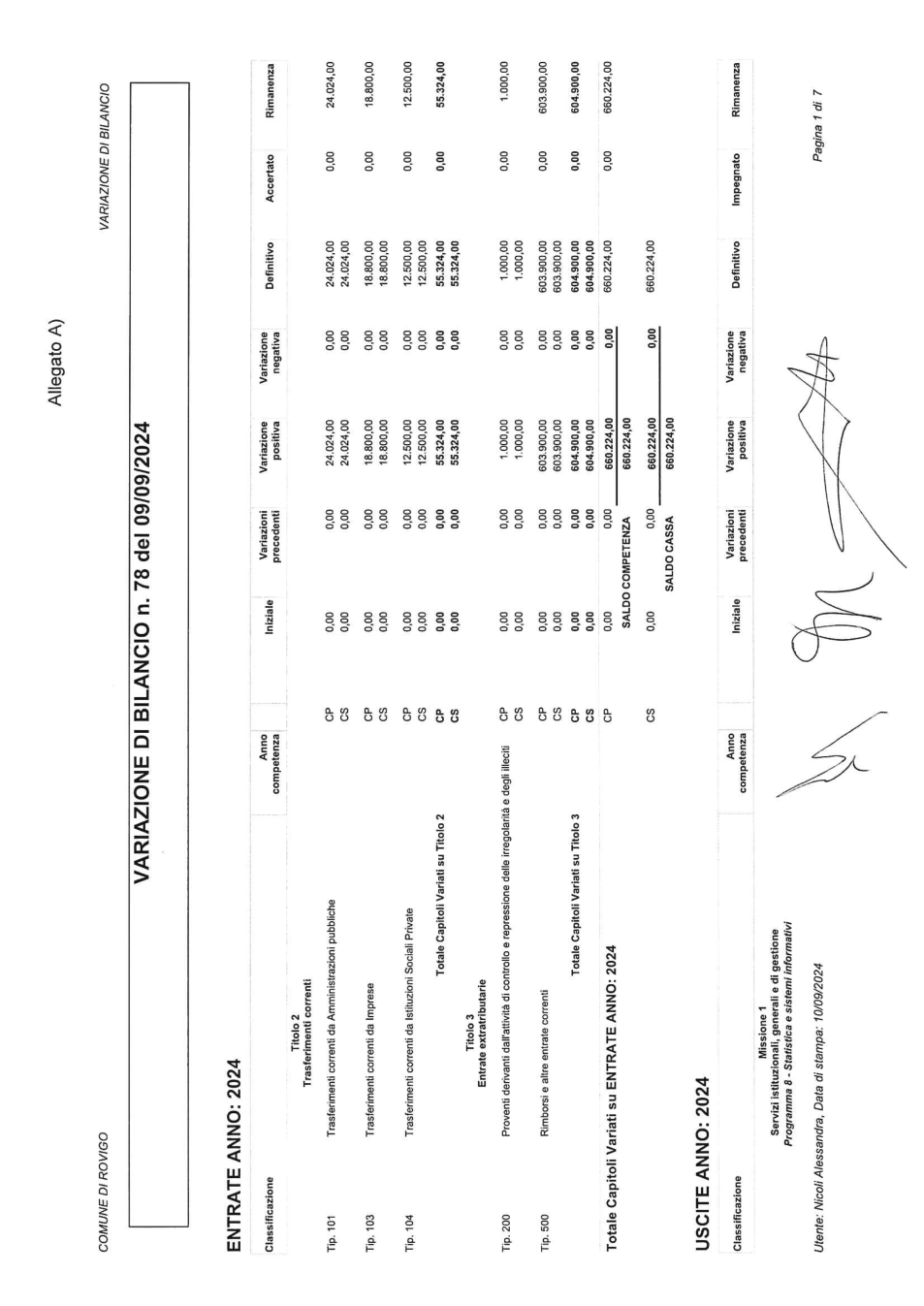 Pagina 5 del documento