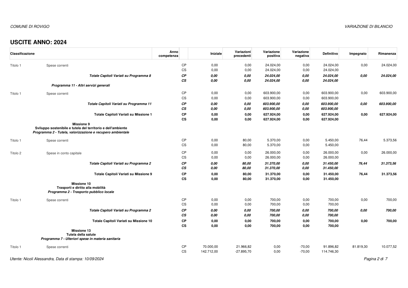 Pagina 2 del documento