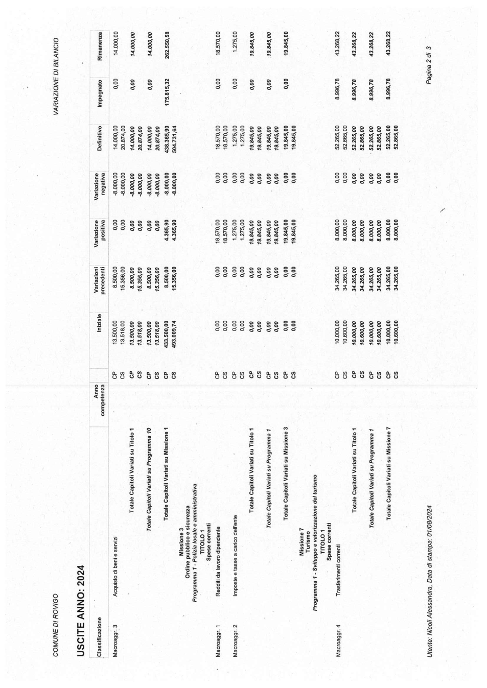 Pagina 7 del documento