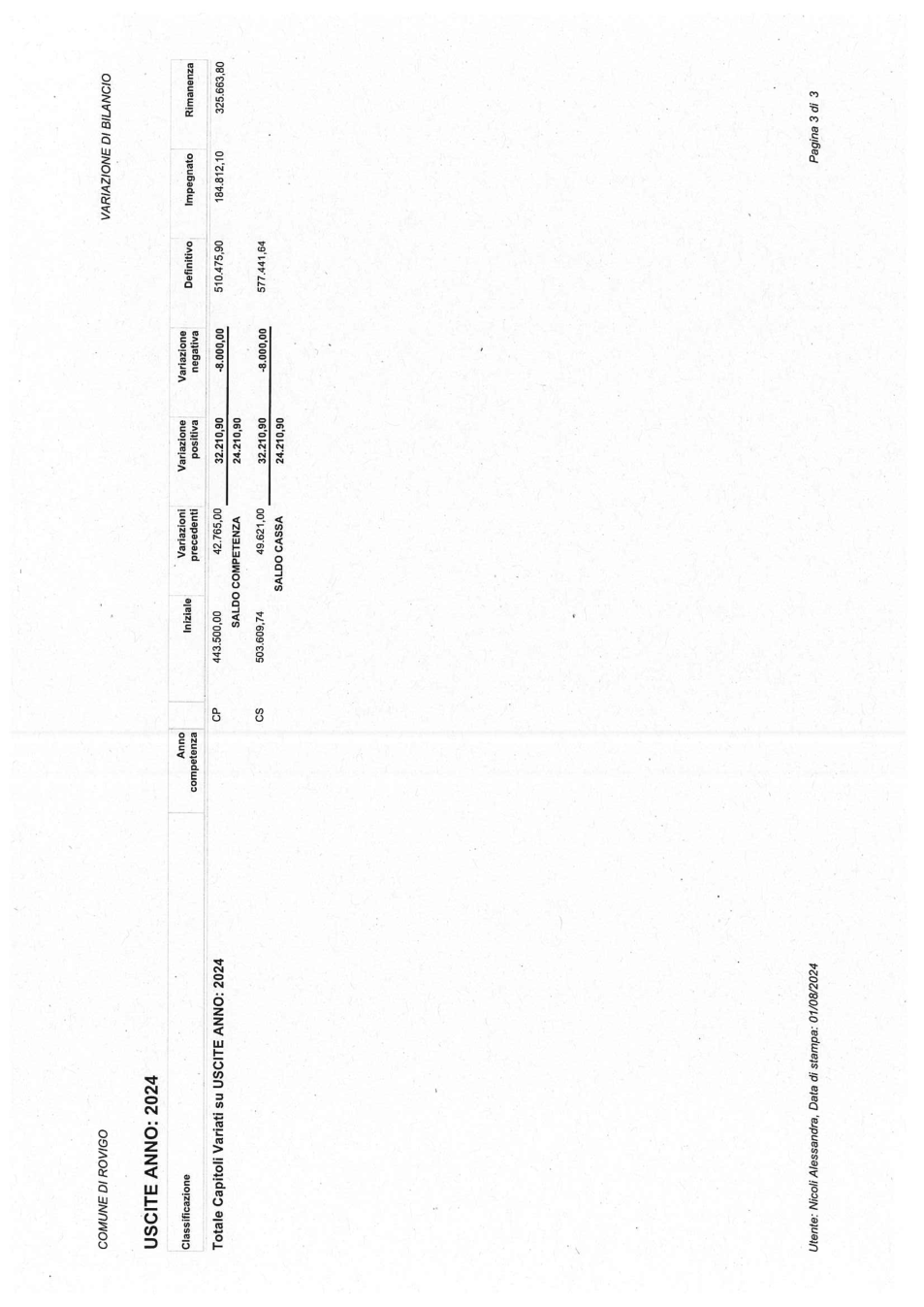 Pagina 8 del documento