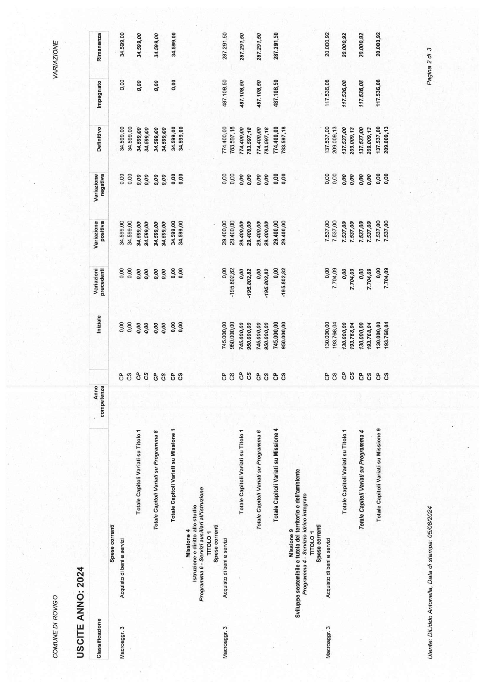 Pagina 7 del documento