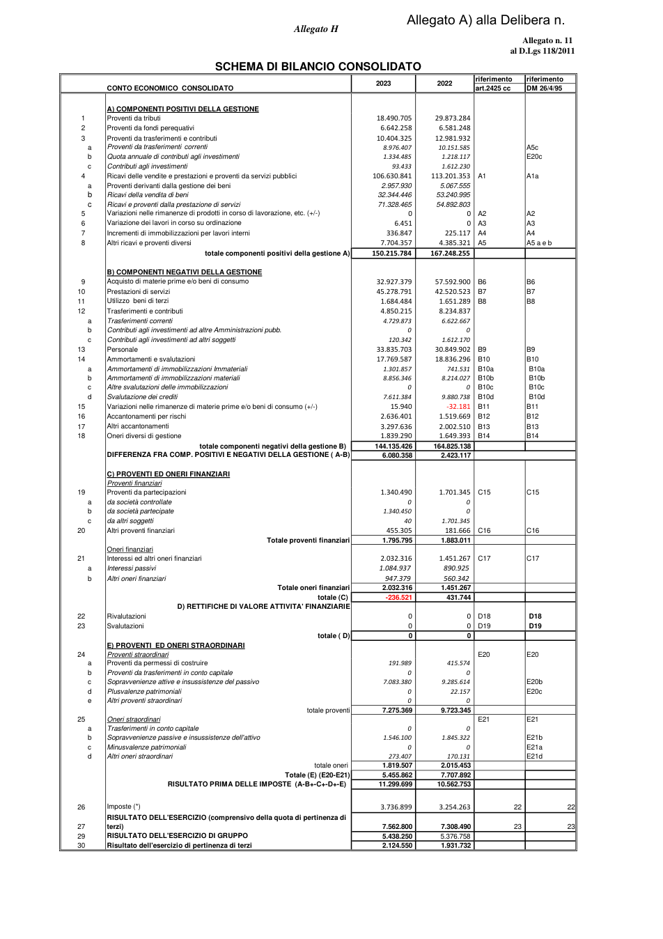 Pagina 1 del documento