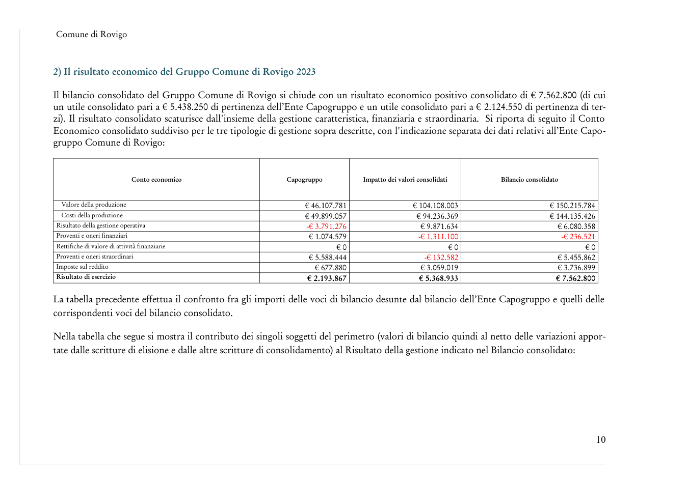 Pagina 10 del documento