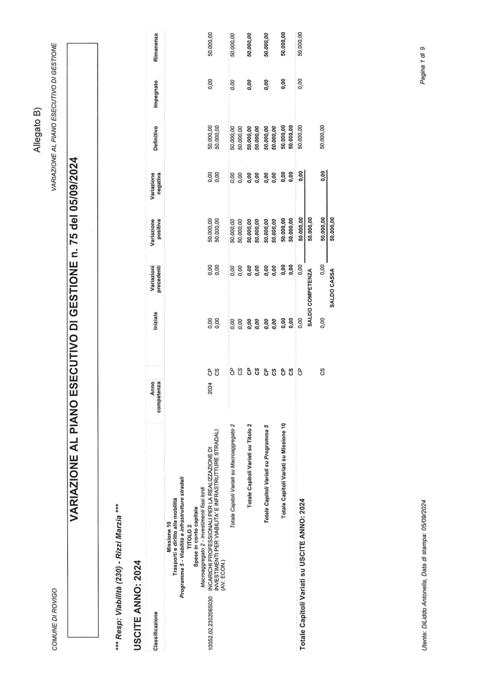Pagina 11 del documento