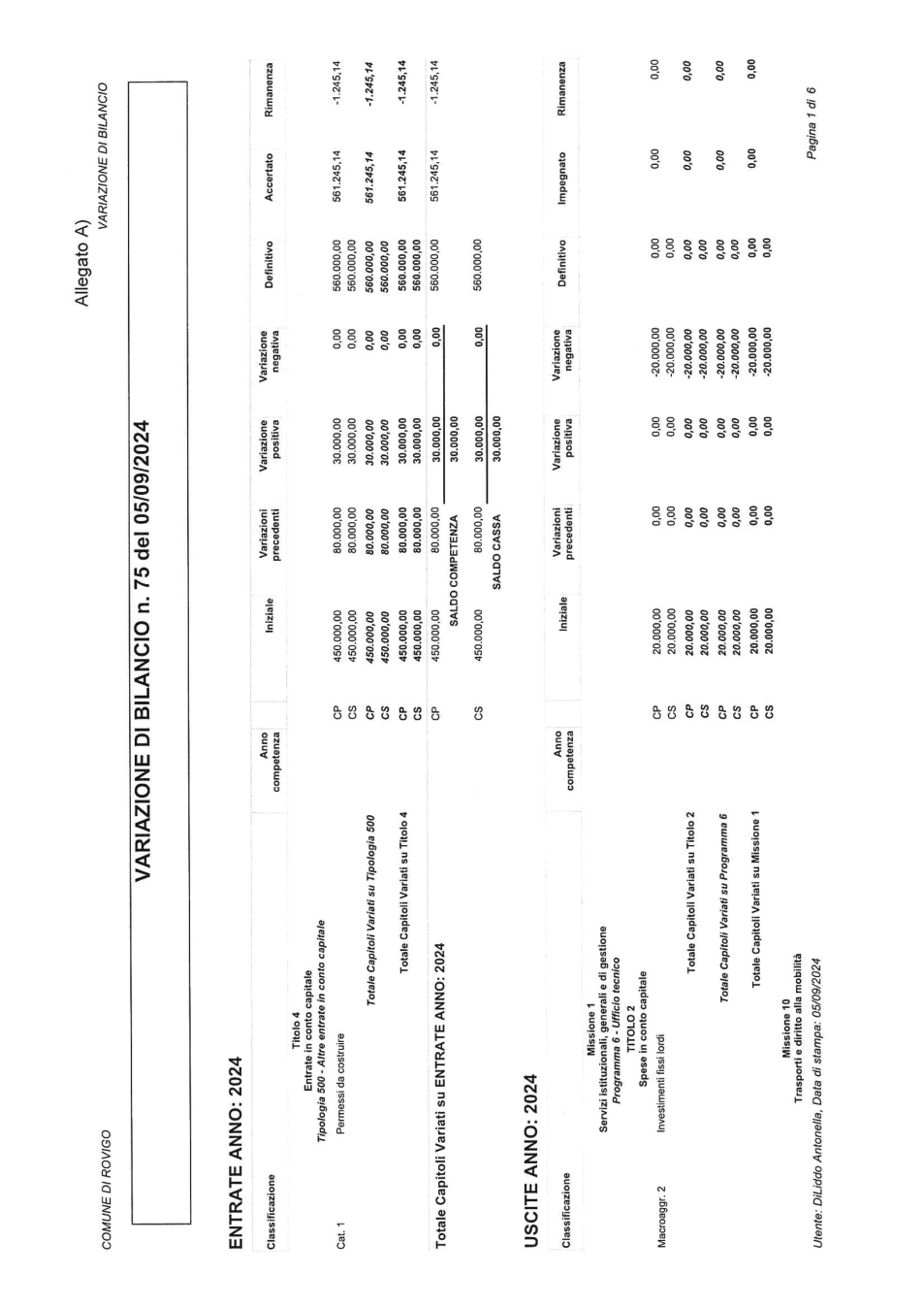 Pagina 5 del documento