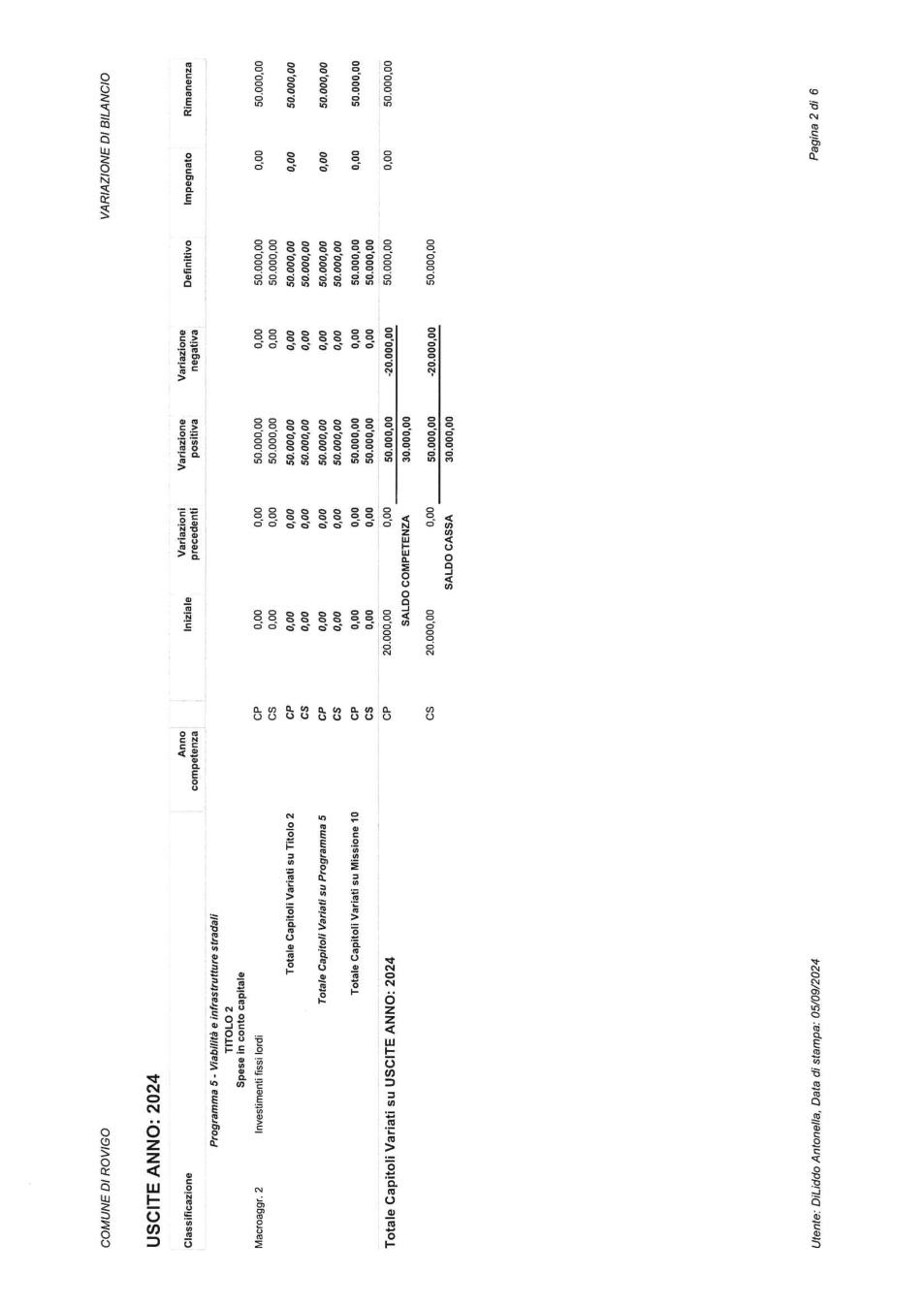 Pagina 6 del documento