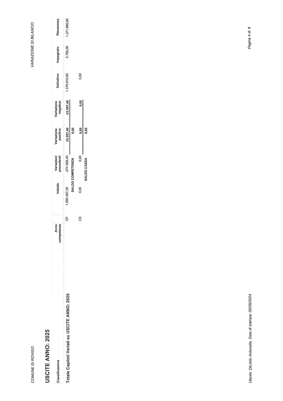 Pagina 8 del documento