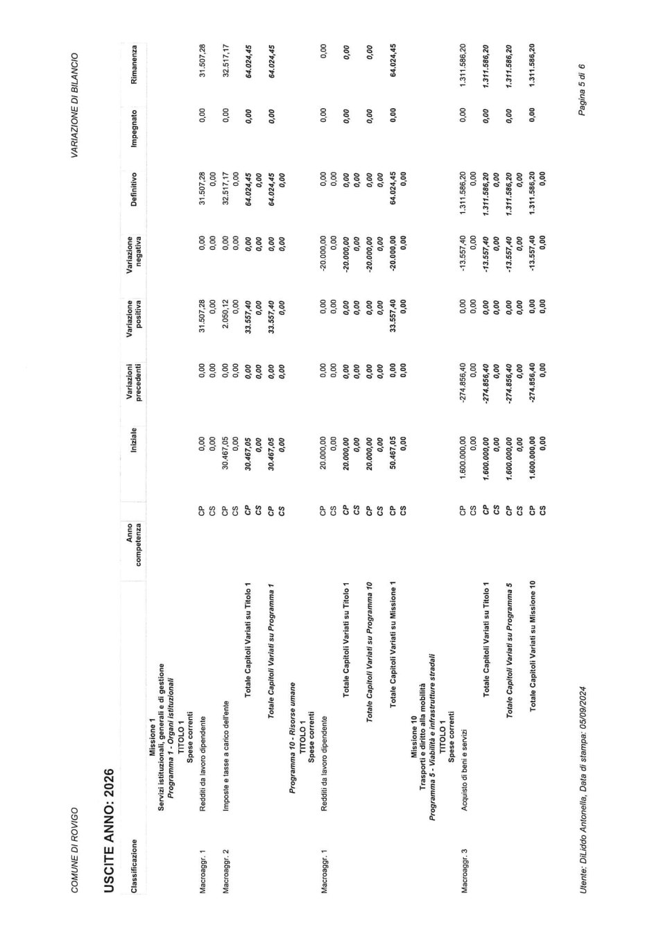 Pagina 9 del documento