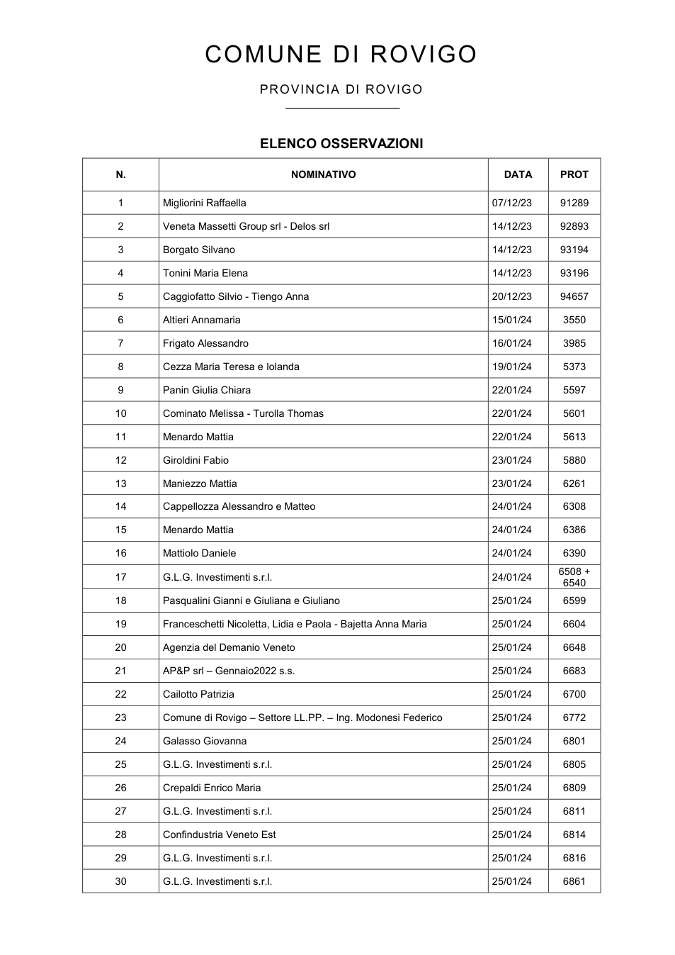 Pagina 2 del documento