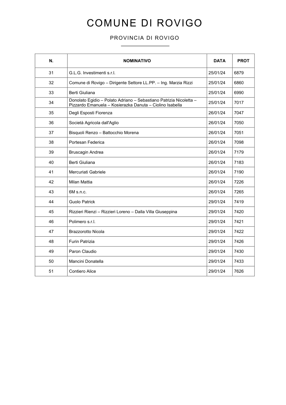 Pagina 3 del documento