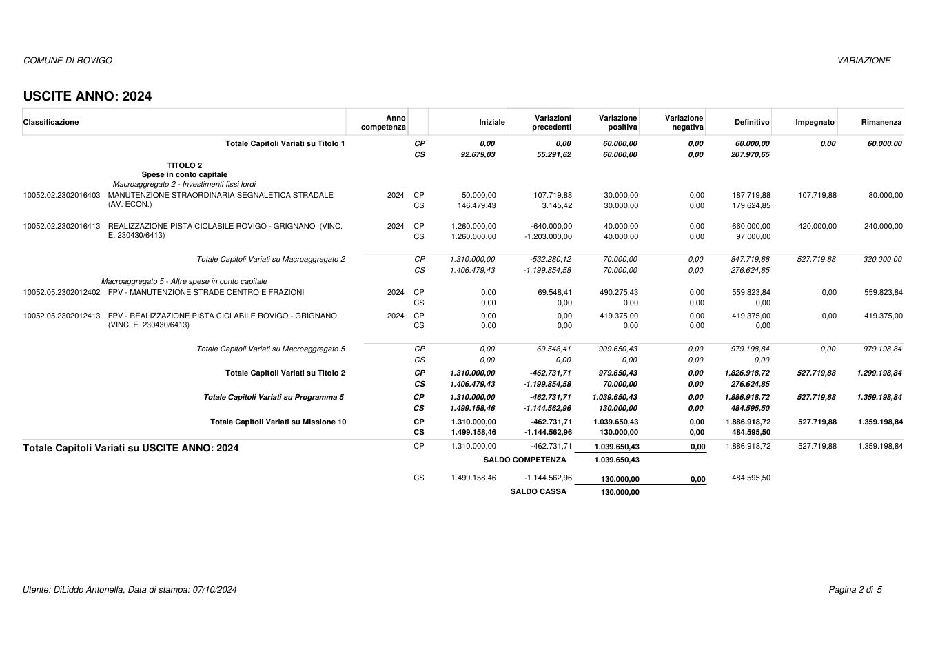 Pagina 2 del documento