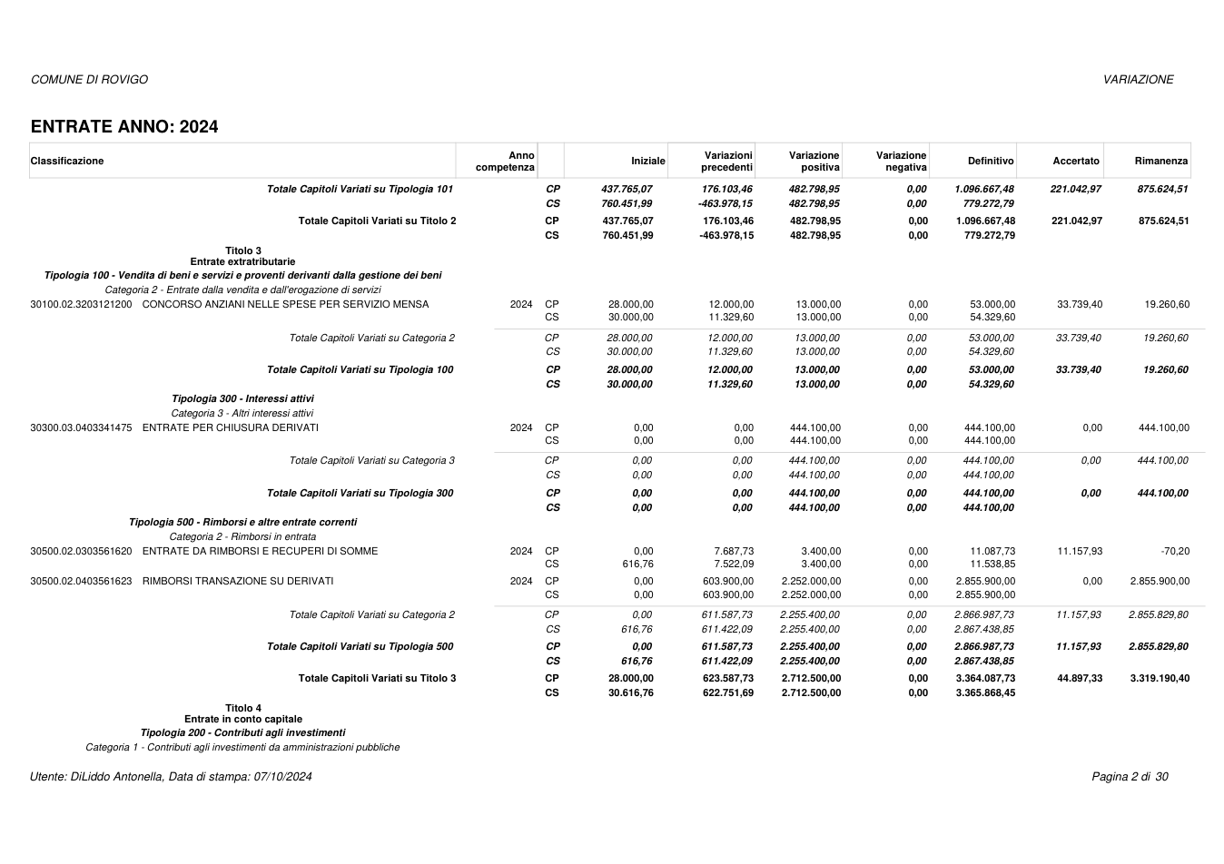 Pagina 2 del documento