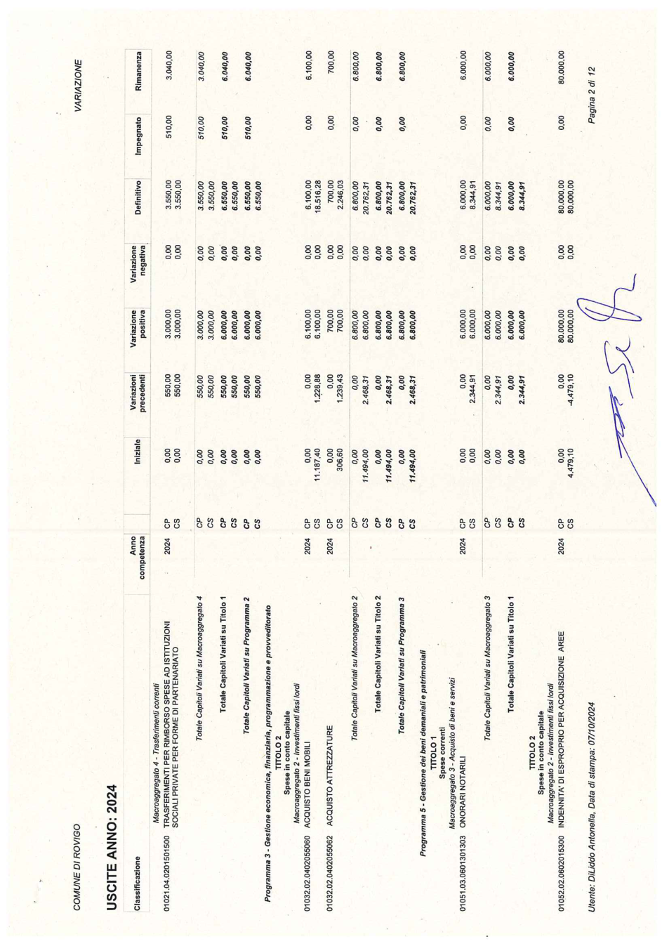 Pagina 2 del documento