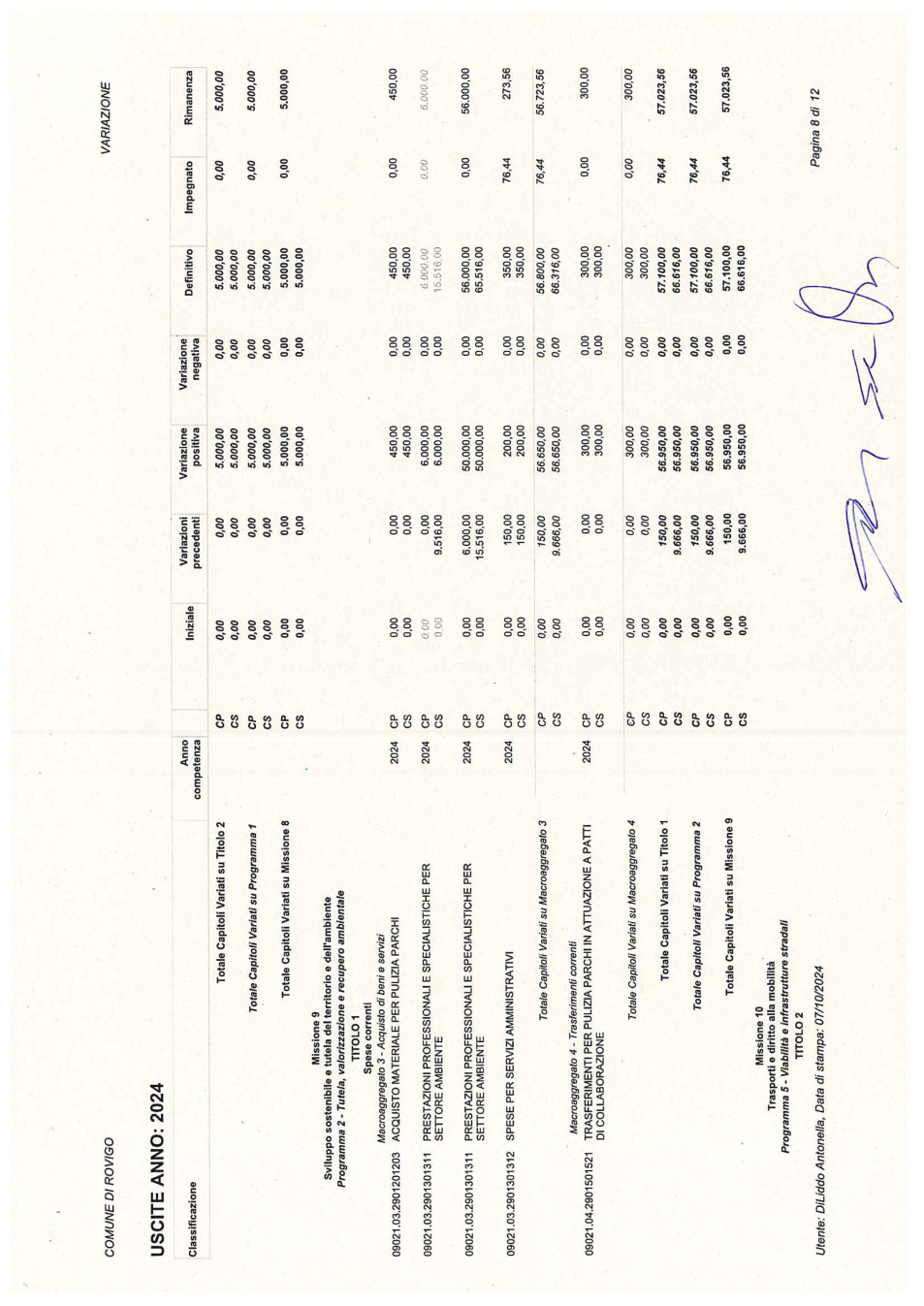 Pagina 8 del documento