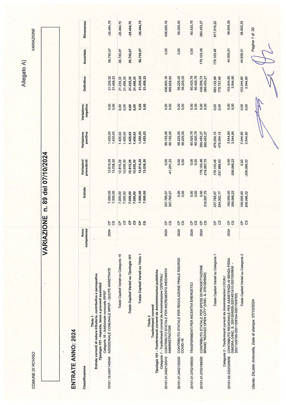 Pagina 1 del documento