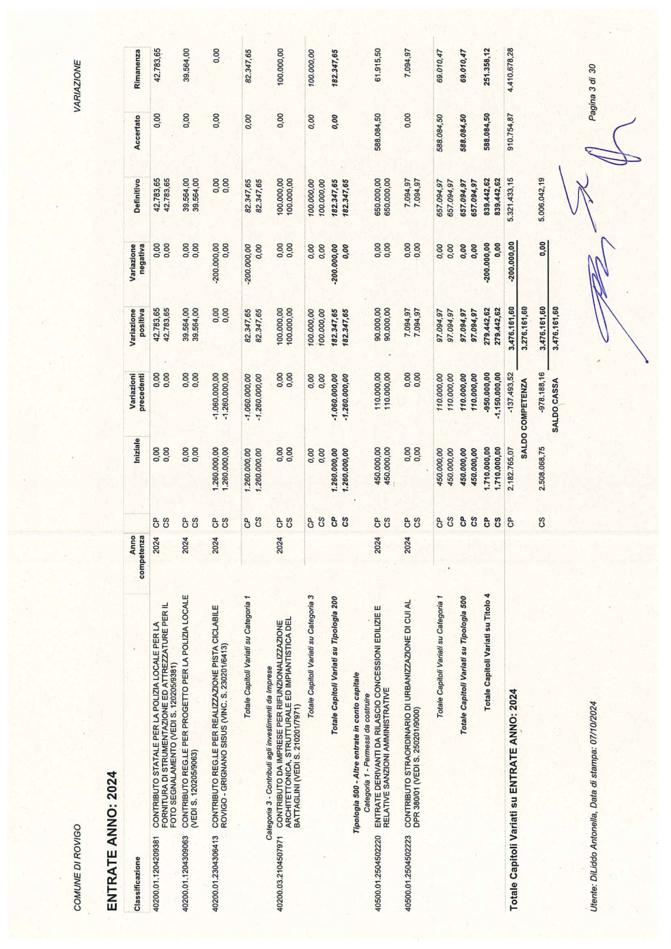 Pagina 3 del documento