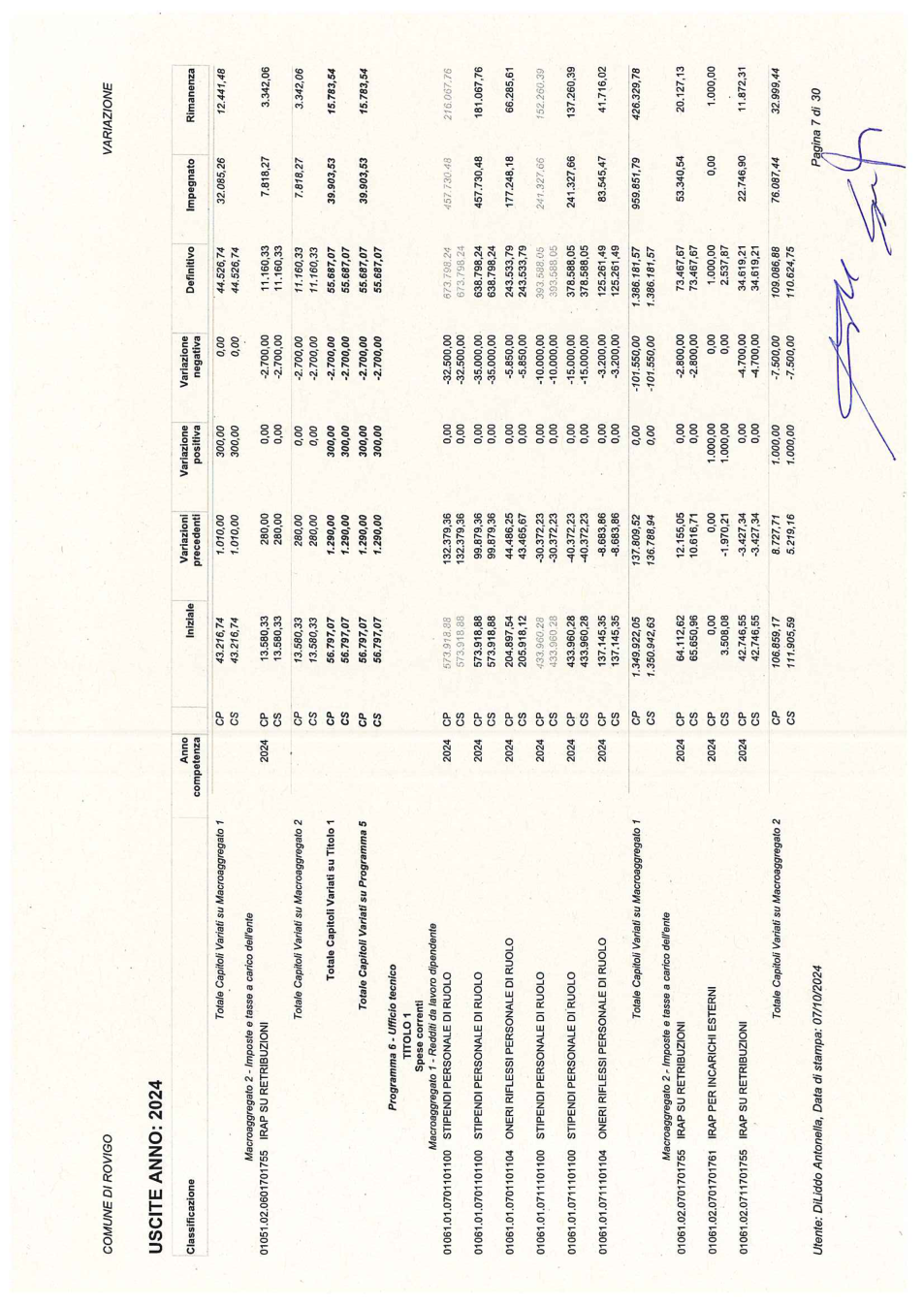 Pagina 7 del documento