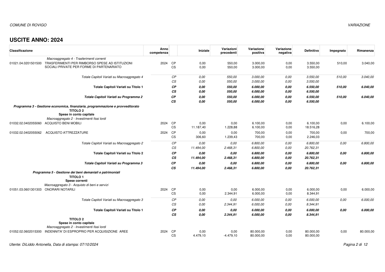 Pagina 2 del documento