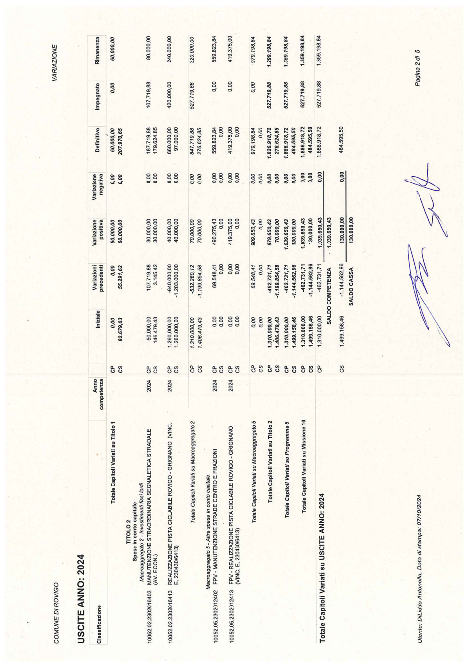Pagina 2 del documento