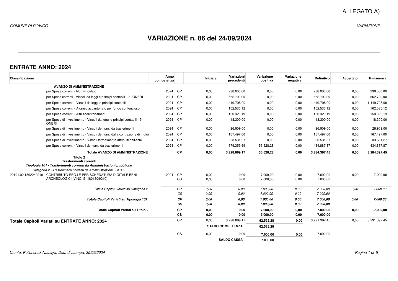 Pagina 5 del documento