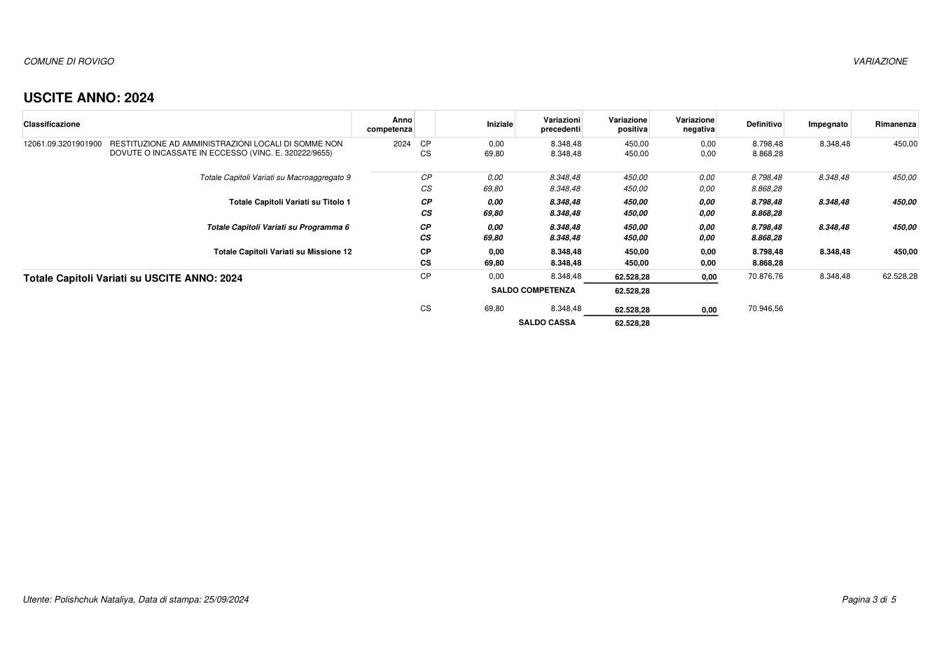 Pagina 7 del documento
