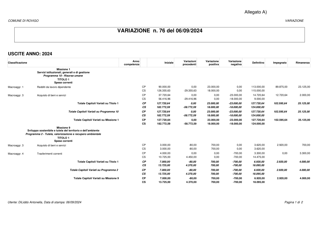 Pagina 4 del documento