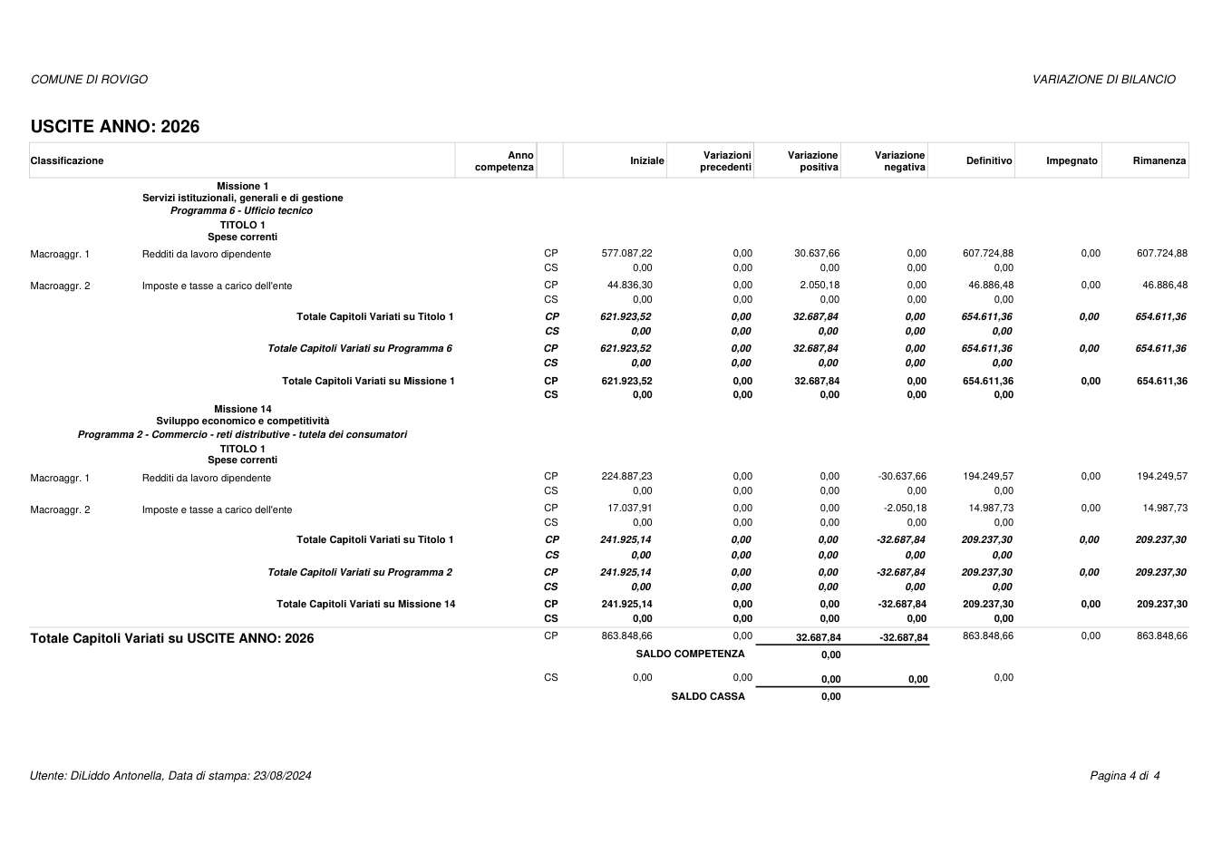 Pagina 8 del documento