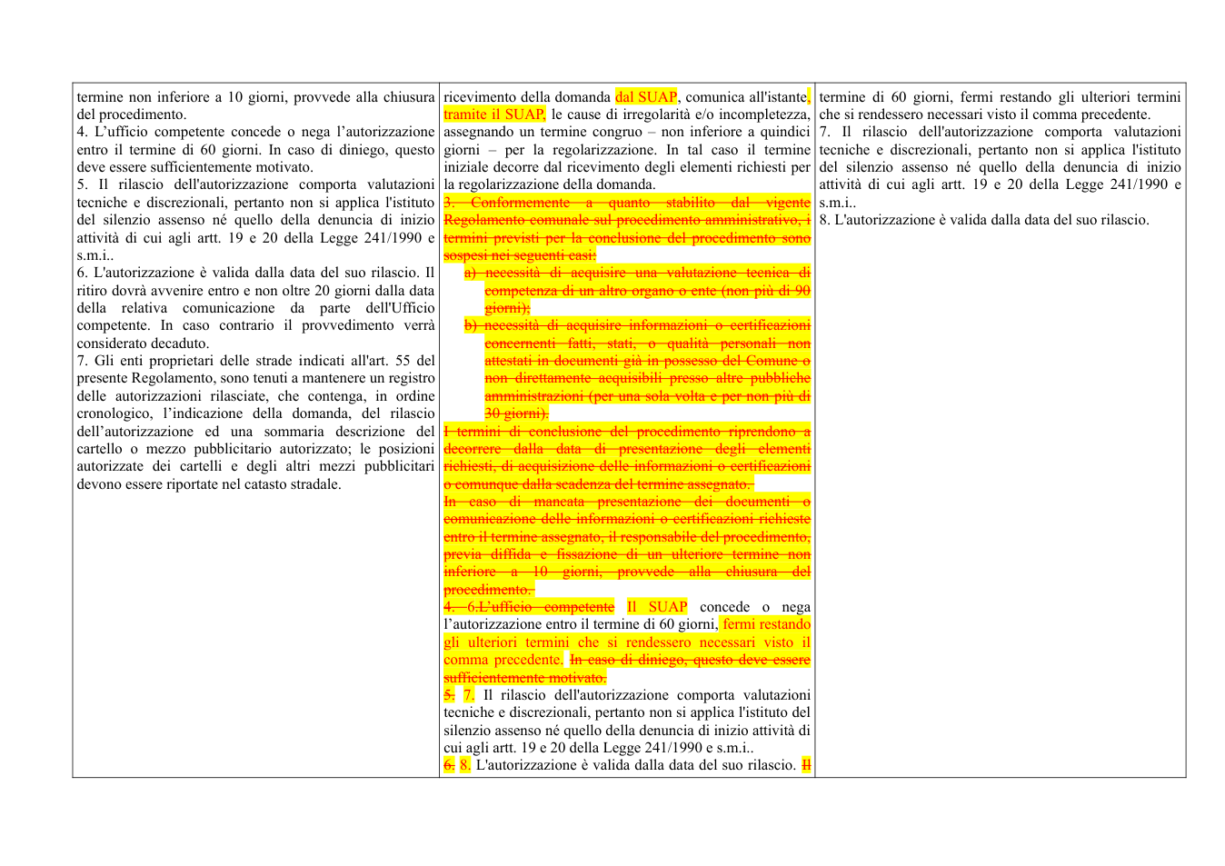 Pagina 15 del documento