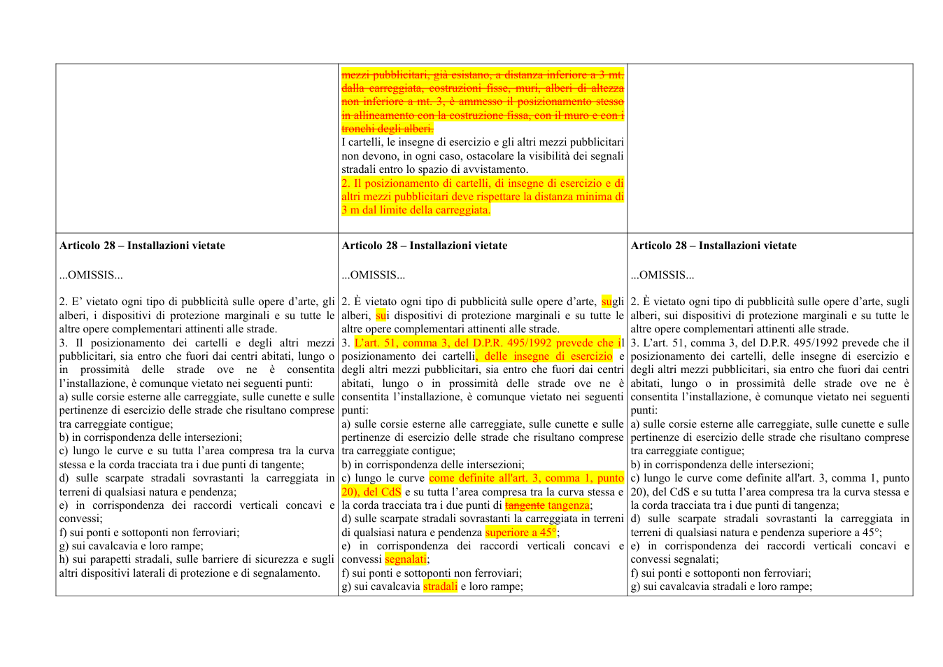 Pagina 6 del documento