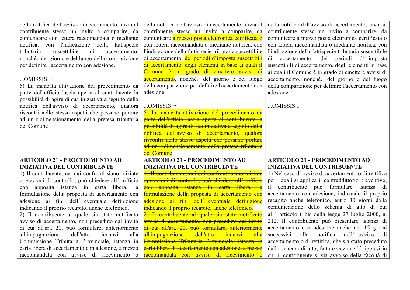 Pagina 14 del documento