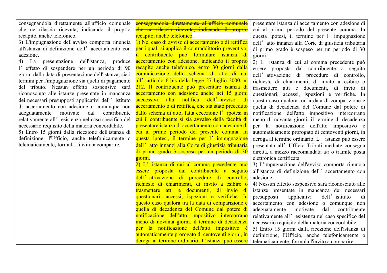 Pagina 15 del documento
