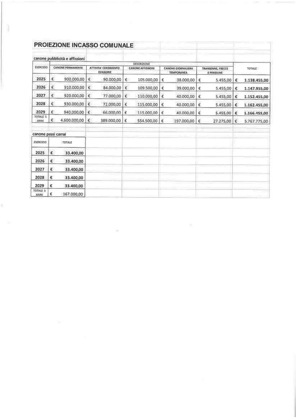 Pagina 13 del documento