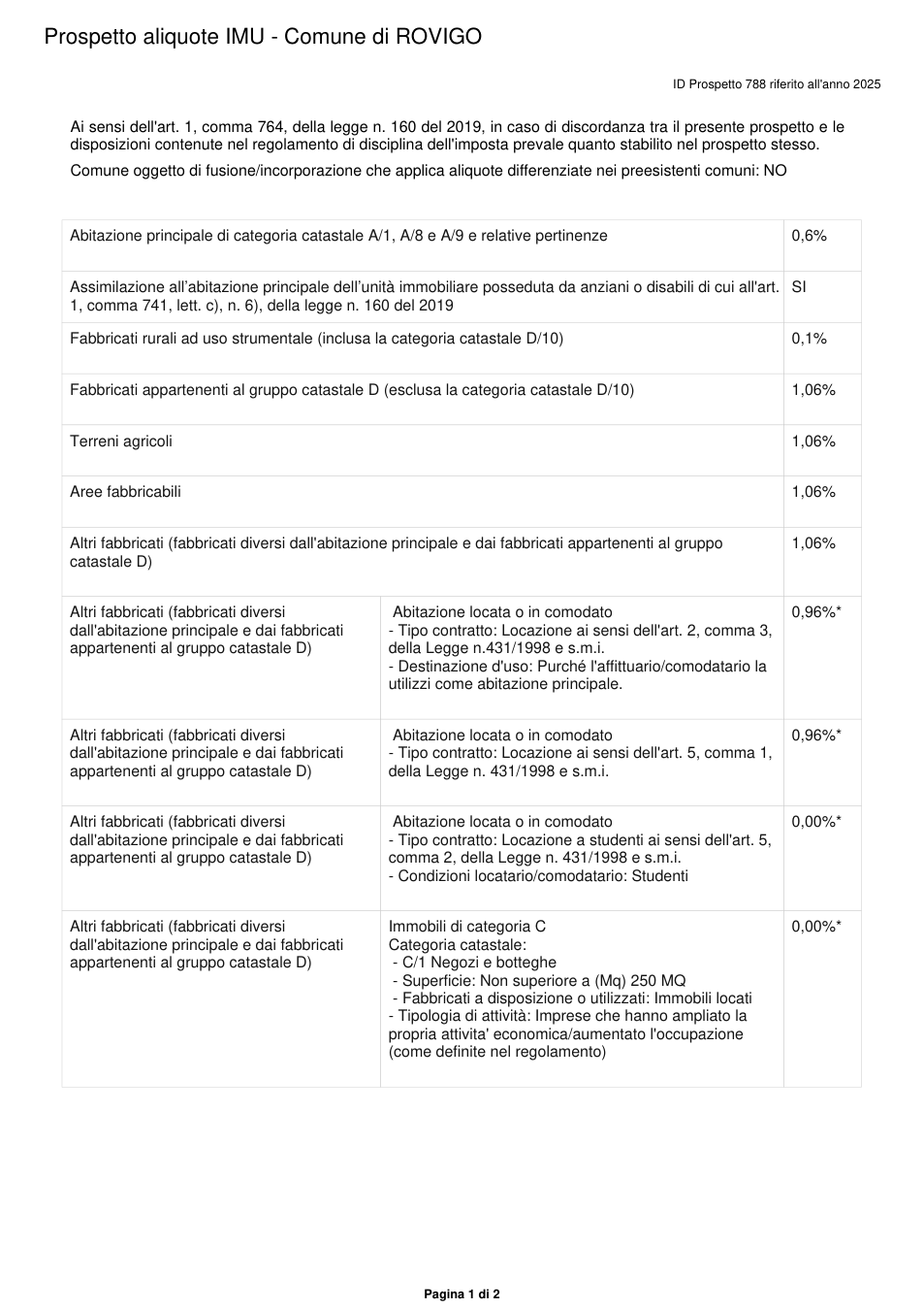 Pagina 1 del documento