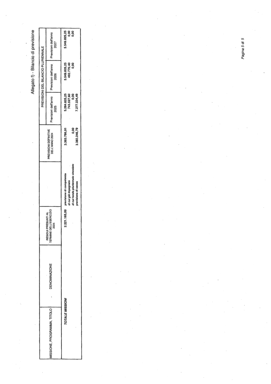 Pagina 6 del documento