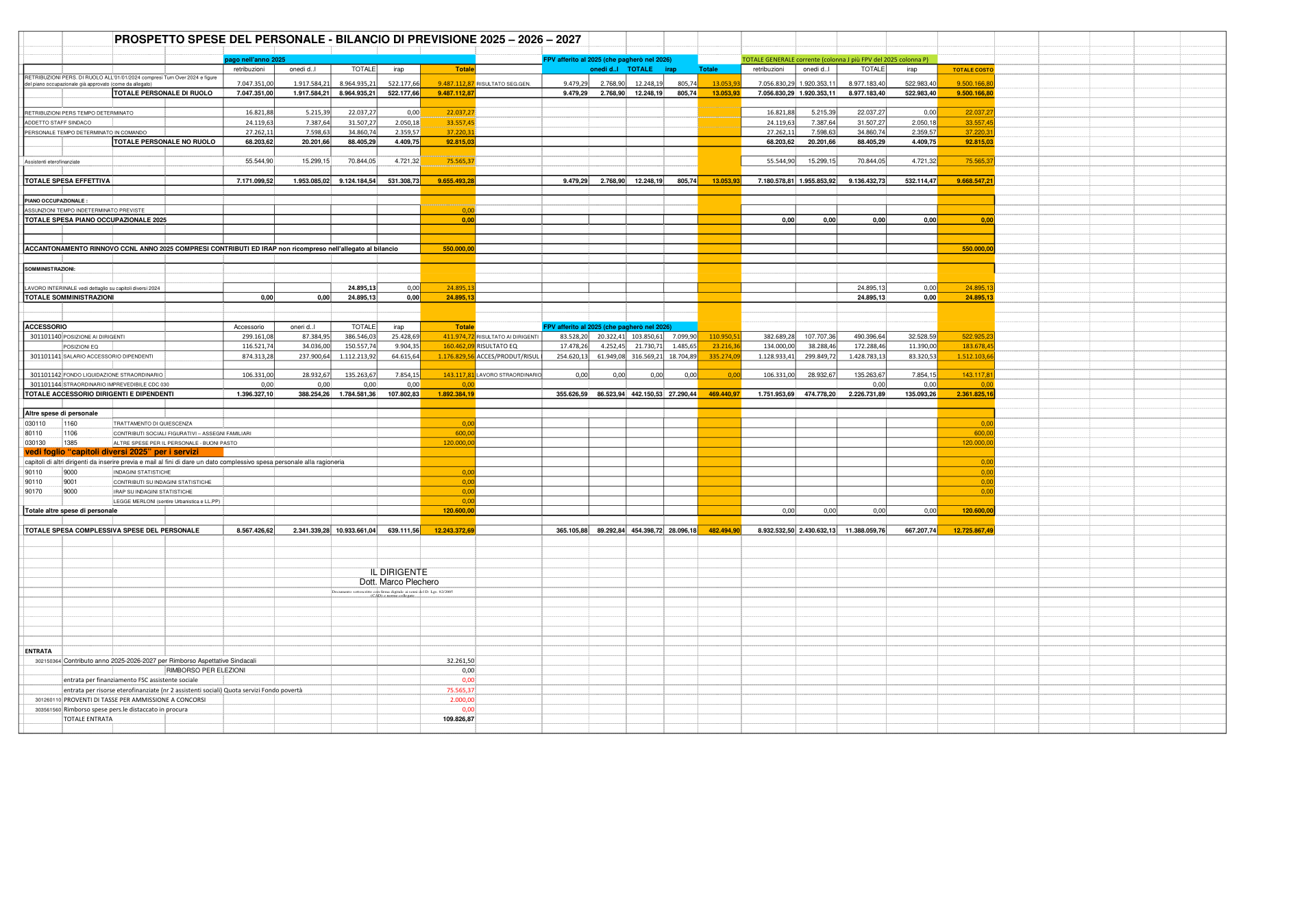 Pagina 2 del documento