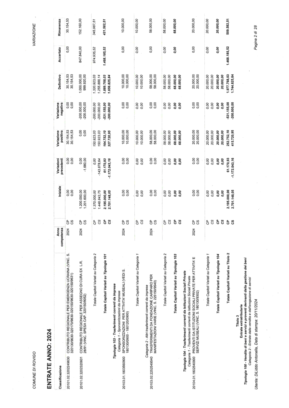 Pagina 10 del documento